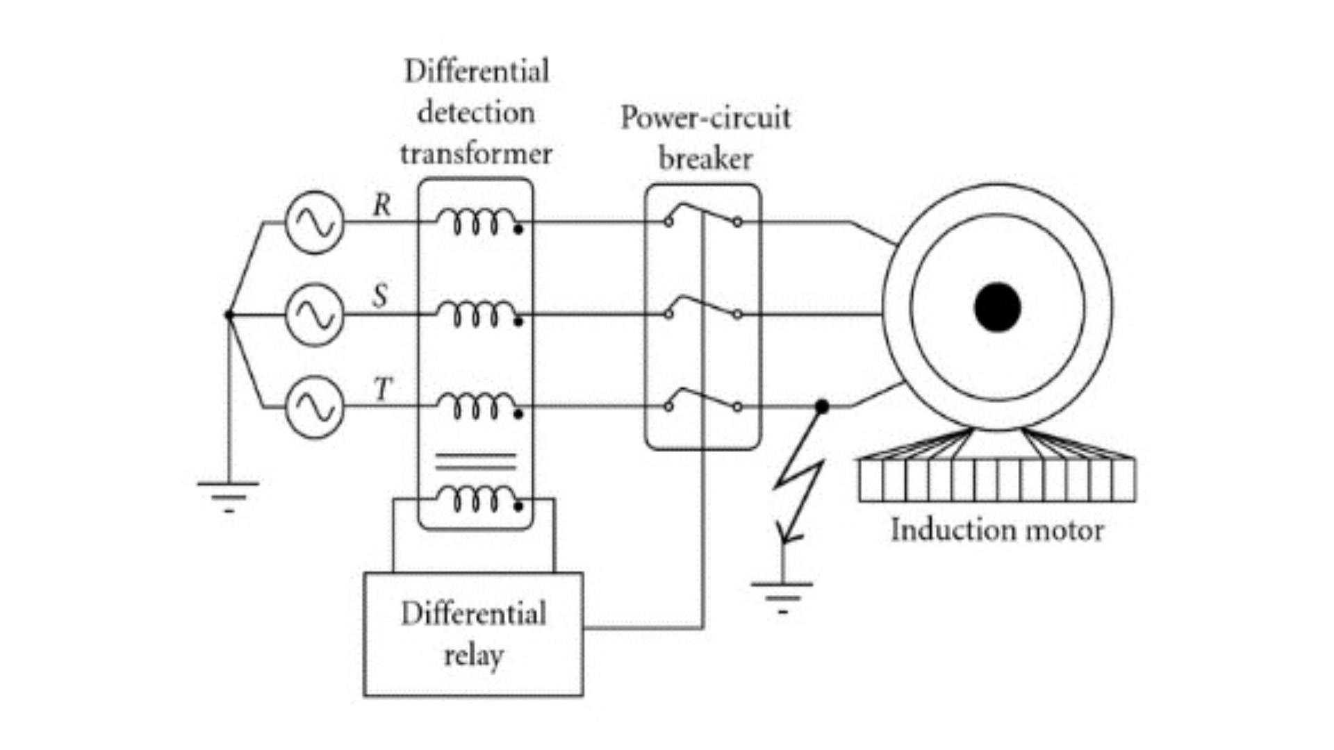 Motor Protection Drawing.jpg